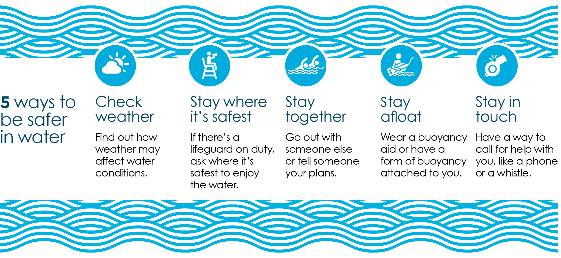 5 ways to stay safe infographic