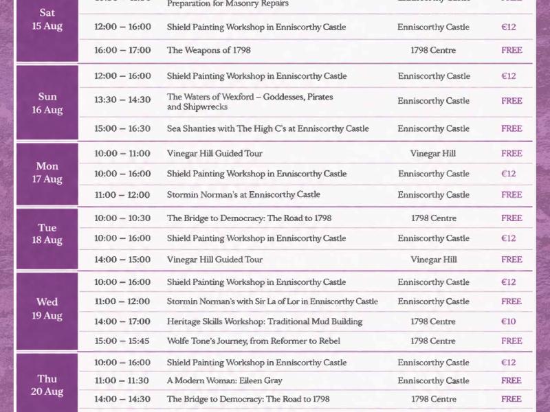 List of events 