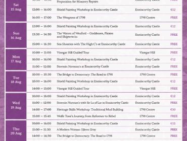 List of events 